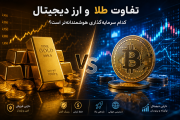 تفاوت طلا و ارز دیجیتال؛ کدام سرمایه‌گذاری هوشمندانه‌تر است؟