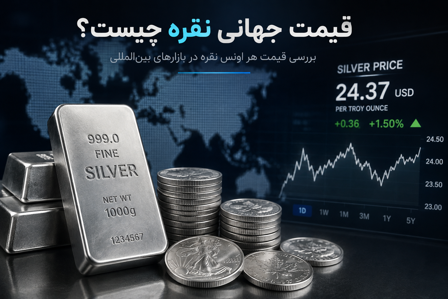 قیمت جهانی نقره