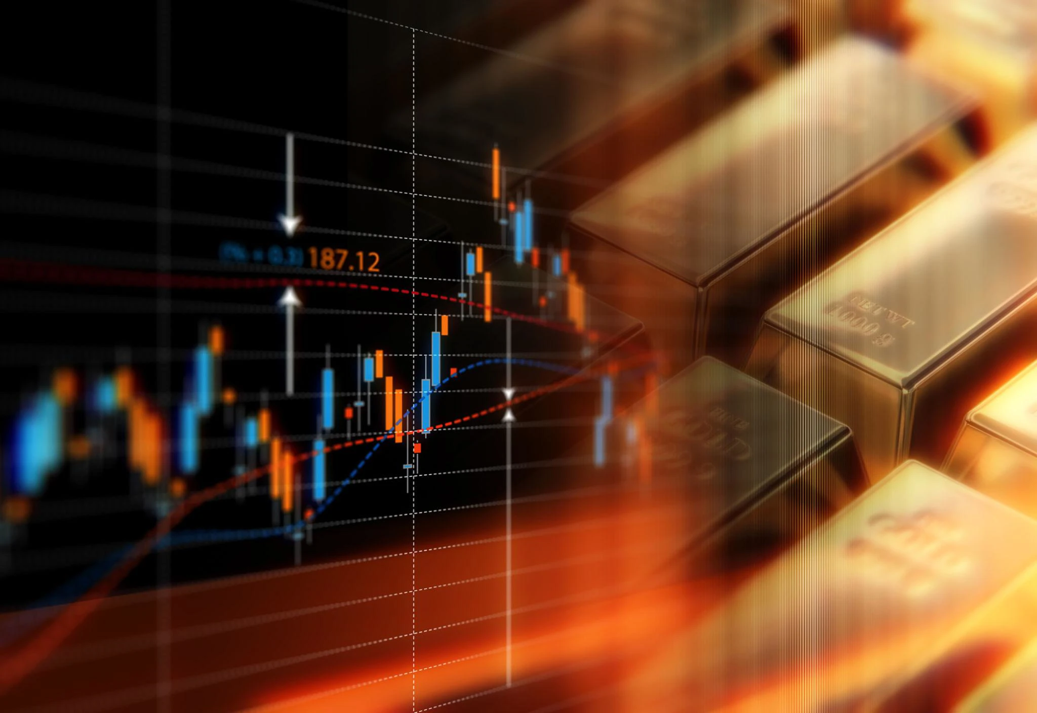 تحلیل روزانه بازار جهانی طلا (XAU/USD)