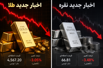 اخبار جدید بازار طلا و نقره
