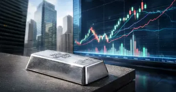 تحلیل تکنیکال نقره (XAG/USD)