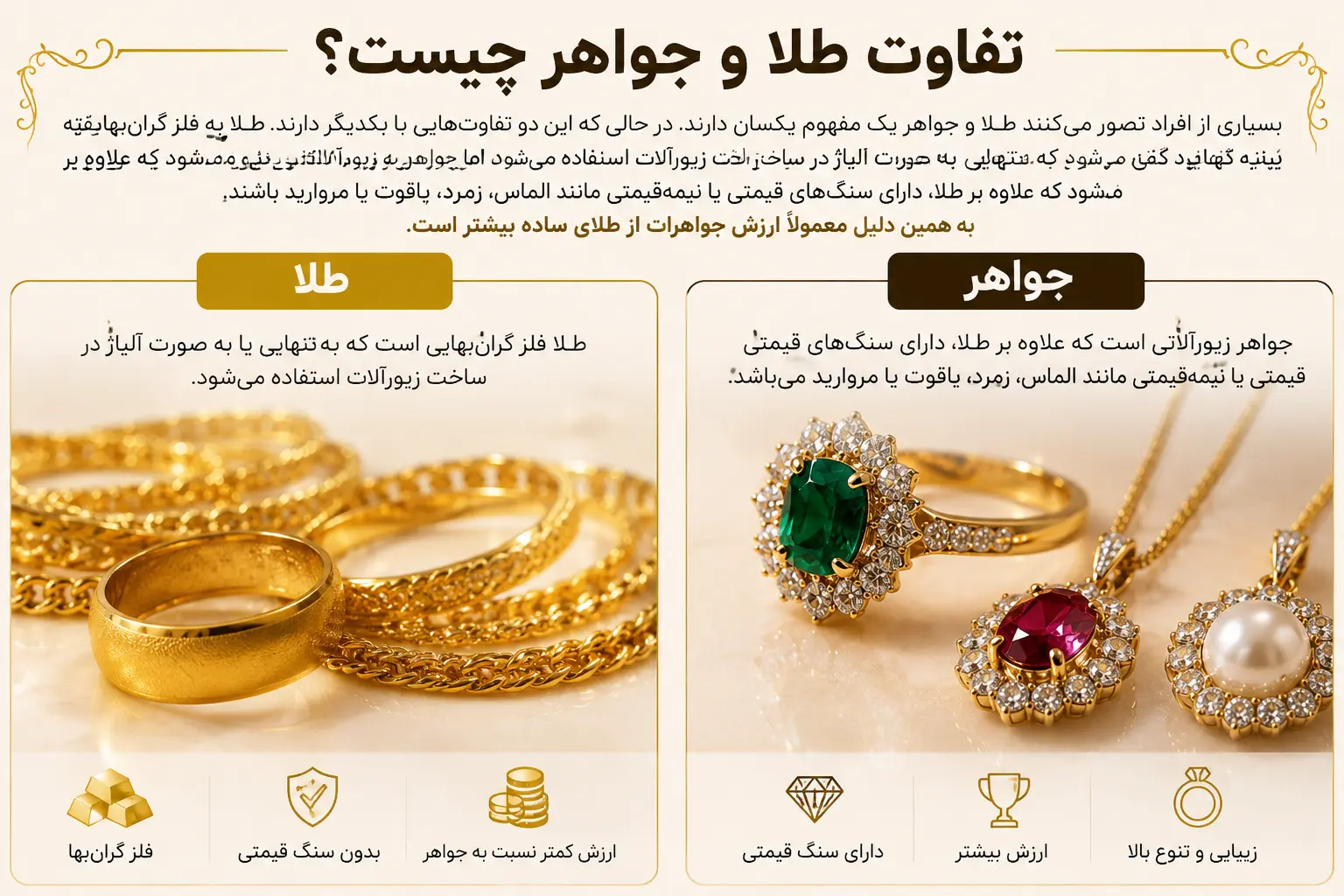 تفاوت طلا و جواهر 