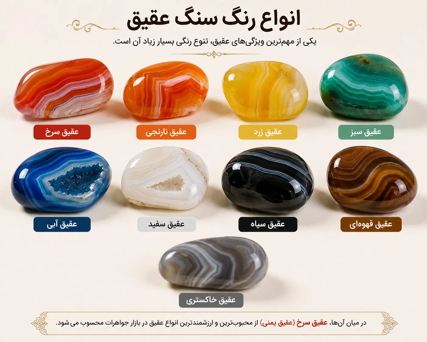 سنگ عقیق