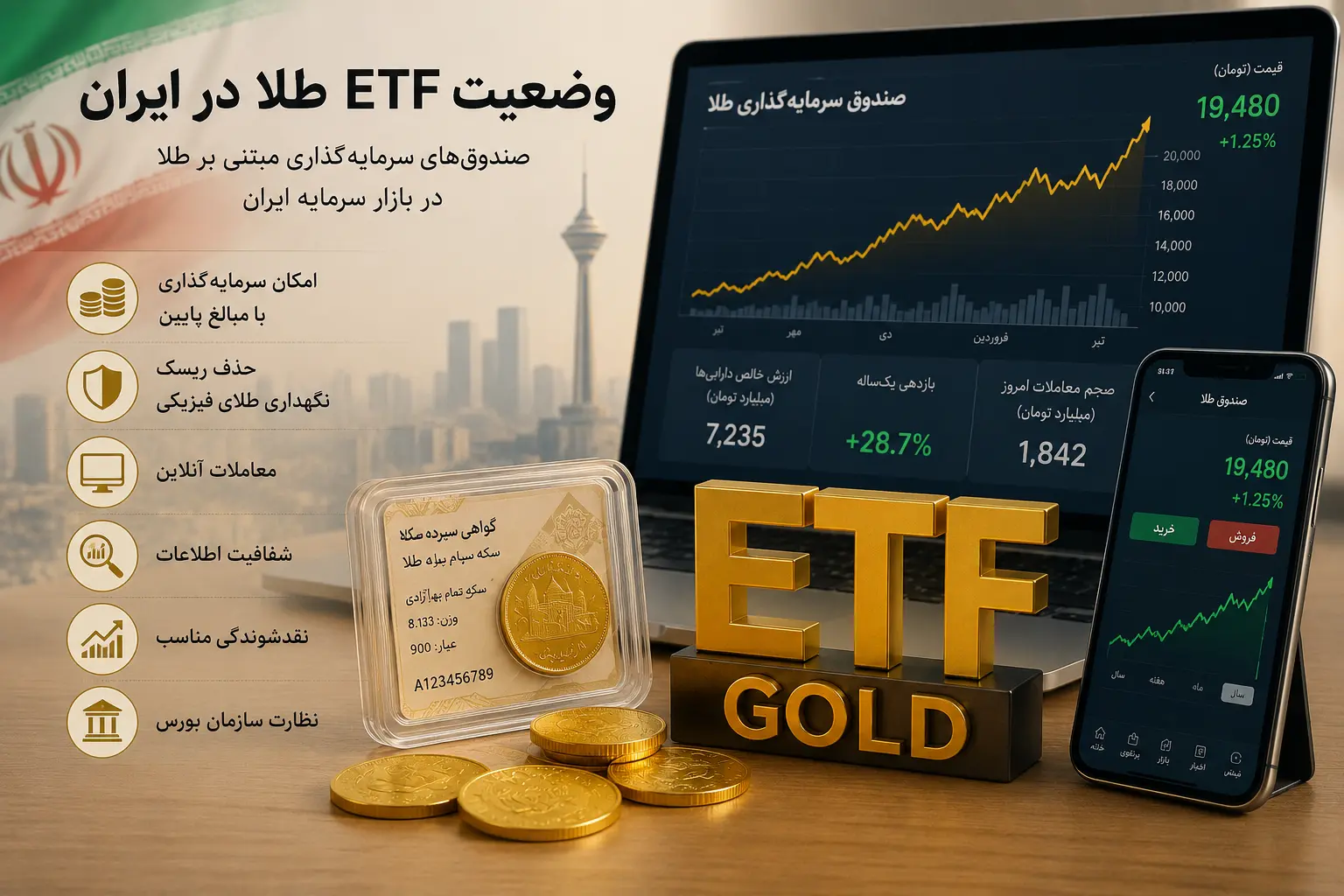 وضعیت ETF 