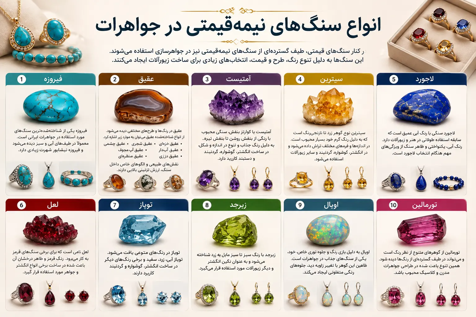 نگین های نیمه قیمتی